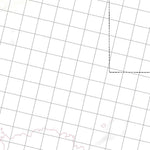 Getlost Map 2843 MONTAGU WA Topographic Map V15 1:75,000