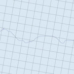 Getlost Map 2858 KERAUDREN WA Topographic Map V15 1:75,000