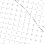 Getlost Map 3734 EMU POINT WA Topographic Map V15 1:75,000