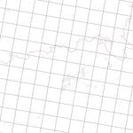 Getlost Map 3650 LEEMING WA Topographic Map V15 1:75,000