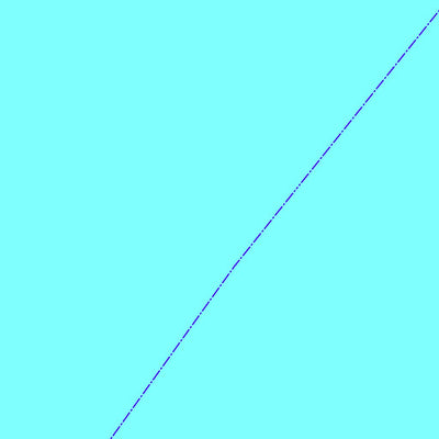 Föglö 1:100 000 (K32L)