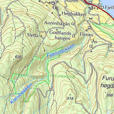 Municipality of Østre Toten