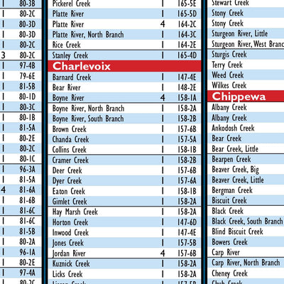 Northern MI All-Outdoors Atlas & Field Guide pg. 014-015