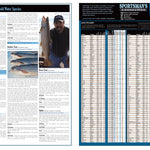 Northern MI All-Outdoors Atlas & Field Guide pg. 008-009