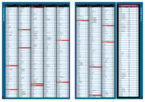 Northern MI All-Outdoors Atlas & Field Guide pg. 016-017