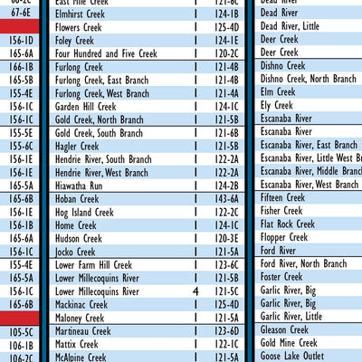 Northern MI All-Outdoors Atlas & Field Guide pg. 016-017