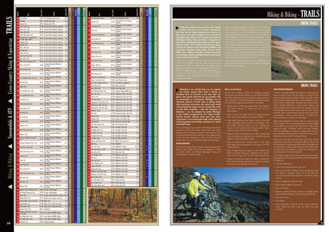 Northern MI All-Outdoors Atlas & Field Guide pg. 054-055