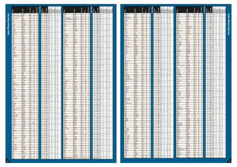 Southern MI All-Outdoors Atlas & Field Guide pg. 010-011
