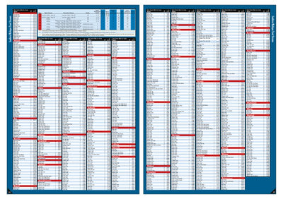 Southern MI All-Outdoors Atlas & Field Guide pg. 014-015