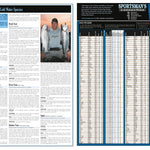 Southern MI All-Outdoors Atlas & Field Guide pg. 008-009