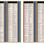 Southern MI All-Outdoors Atlas & Field Guide pg. 044-045