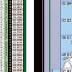 Southern MI All-Outdoors Atlas & Field Guide pg. 052-053