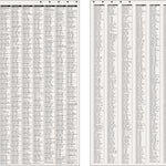 Southern MI All-Outdoors Atlas & Field Guide pg. 176-177