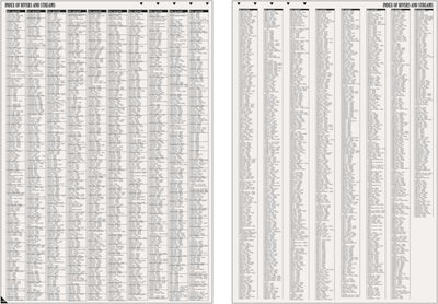 Southern MI All-Outdoors Atlas & Field Guide pg. 176-177