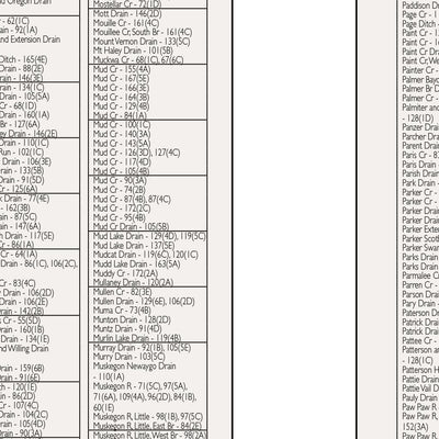 Southern MI All-Outdoors Atlas & Field Guide pg. 176-177