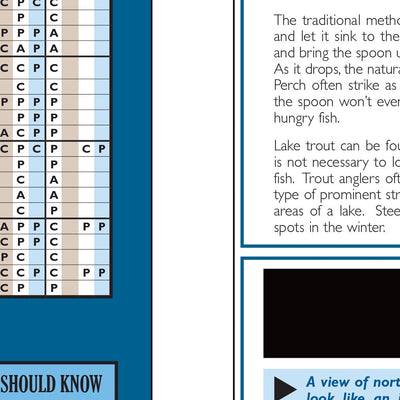 Northern WI All-Outdoors Atlas & Field Guide pg. 012-013