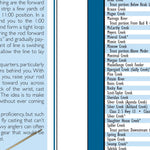 Northern WI All-Outdoors Atlas & Field Guide pg. 014-015