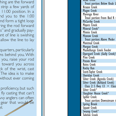 Northern WI All-Outdoors Atlas & Field Guide pg. 014-015
