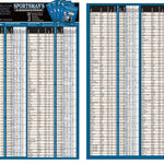 Northern WI All-Outdoors Atlas & Field Guide pg. 008-009