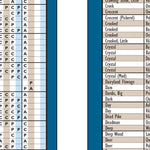 Northern WI All-Outdoors Atlas & Field Guide pg. 008-009