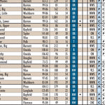 Northern WI All-Outdoors Atlas & Field Guide pg. 008-009