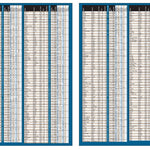 Northern WI All-Outdoors Atlas & Field Guide pg. 010-011