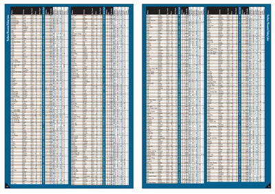 Northern WI All-Outdoors Atlas & Field Guide pg. 010-011