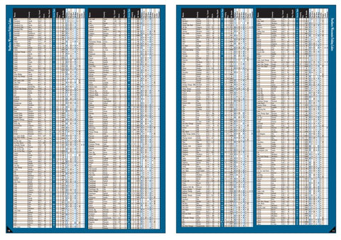 Northern WI All-Outdoors Atlas & Field Guide pg. 010-011