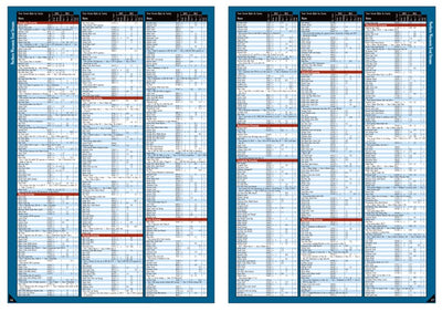 Northern WI All-Outdoors Atlas & Field Guide pg. 016-017