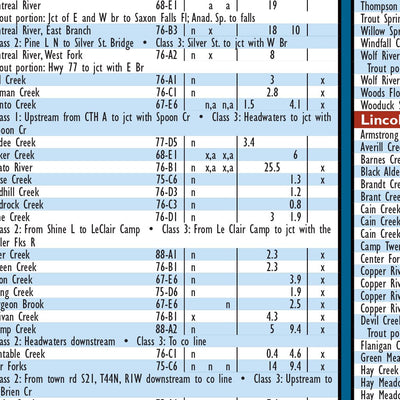 Northern WI All-Outdoors Atlas & Field Guide pg. 016-017