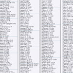 Northern WI All-Outdoors Atlas & Field Guide pg. 160-161