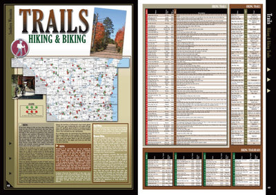 Southern WI All-Outdoors Atlas & Field Guide pg. 048-049
