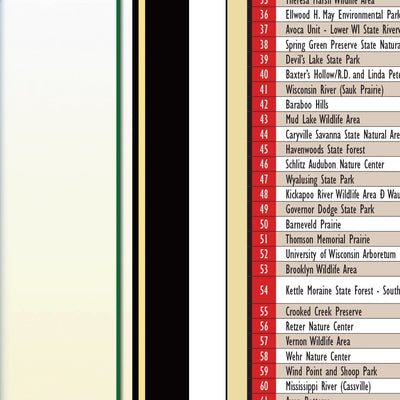 Southern WI All-Outdoors Atlas & Field Guide pg. 038-039