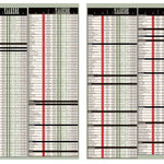 Southern WI All-Outdoors Atlas & Field Guide pg. 032-033