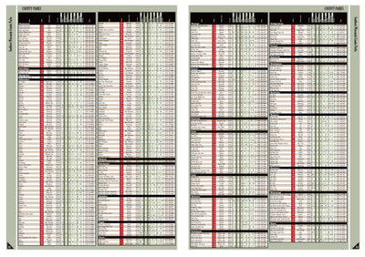 Southern WI All-Outdoors Atlas & Field Guide pg. 032-033