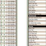 Southern WI All-Outdoors Atlas & Field Guide pg. 032-033