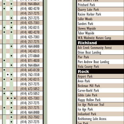Southern WI All-Outdoors Atlas & Field Guide pg. 032-033