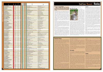 Southern WI All-Outdoors Atlas & Field Guide pg. 022-023