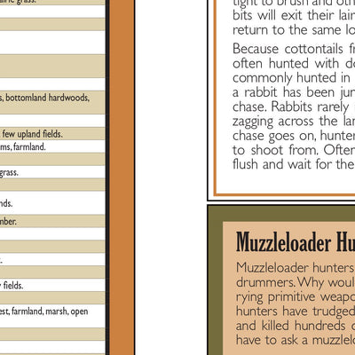 Southern WI All-Outdoors Atlas & Field Guide pg. 022-023