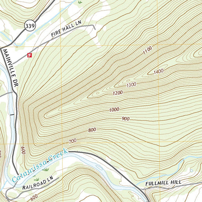 Shumans, PA (2019, 24000-Scale) Preview 3