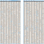 Central-Northwest MN All-Outdoors Atlas & Field Guide pg. 158-159