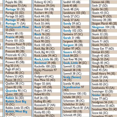 Central-Northwest MN All-Outdoors Atlas & Field Guide pg. 158-159