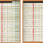 Central-Northwest MN All-Outdoors Atlas & Field Guide pg. 122-123