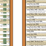 Central-Northwest MN All-Outdoors Atlas & Field Guide pg. 122-123