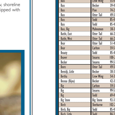 Central-Northwest MN All-Outdoors Atlas & Field Guide pg. 110-111
