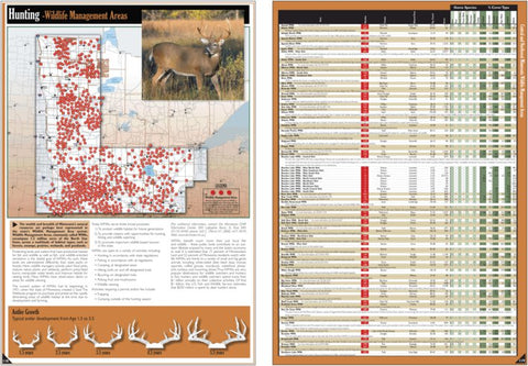 Central-Northwest MN All-Outdoors Atlas & Field Guide pg. 118-119
