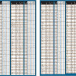 Central-Northwest MN All-Outdoors Atlas & Field Guide pg. 112-113