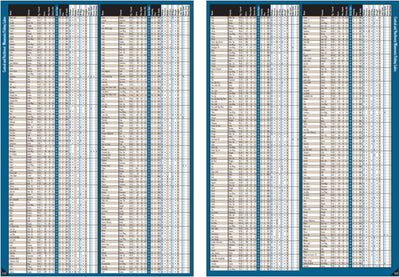 Central-Northwest MN All-Outdoors Atlas & Field Guide pg. 112-113