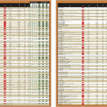 Central-Northwest MN All-Outdoors Atlas & Field Guide pg. 124-125