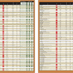 Central-Northwest MN All-Outdoors Atlas & Field Guide pg. 120-121